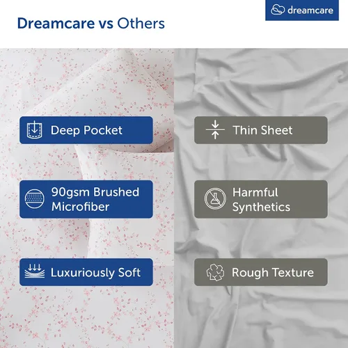 Miniatura 496 de DREAMCARE Juego de sábanas Queen – 6 piezas Sábanas de enfriamiento – hasta 15” Sábanas profundas tamaño Queen – Colección 2500 Supreme – Extra 03