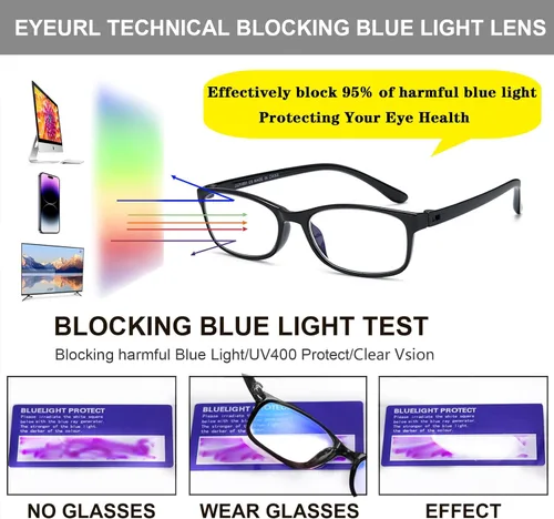 Miniatura 8 de EYEURL Gafas de lectura para mujer, paquete de 2 unidades, con bloqueo de luz azul, filtro ligero, rayos UV/deslumbramiento, antifatiga ocular, 0.5