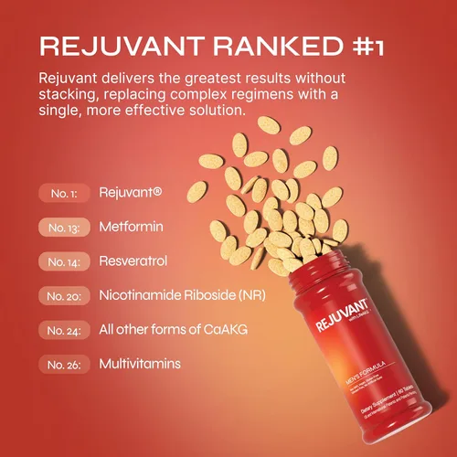 Miniatura 4 de Rejuvant AKG Suplemento de longevidad 1000 mg ultra 98% puro (alfa cetoglutarato de calcio), nueva fórmula, tabletas recubiertas, fórmula patentada