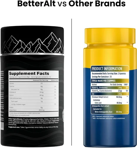 Miniatura 8 de Better Alt Gomitas de Shilajit puro del Himalaya con 100% Shilajit Grado Oro de alta potencia 60 gomitas para aumento de energía y apoyo