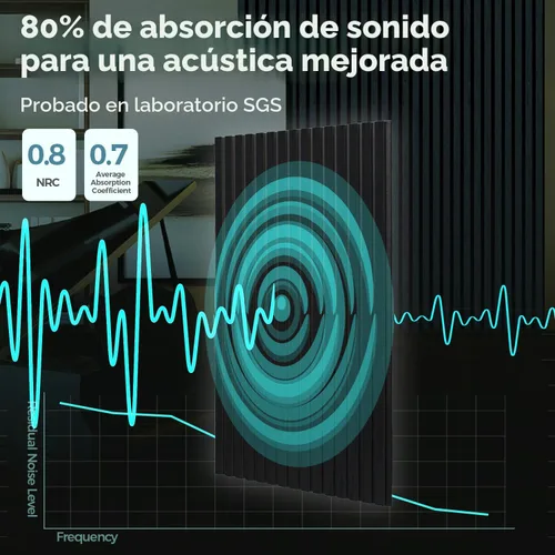 Miniatura 2 de AKUMAX Paquete de 2 paneles acústicos, paneles de pared con listones 3D para pared, techo y absorción de sonido, paneles de pared de madera