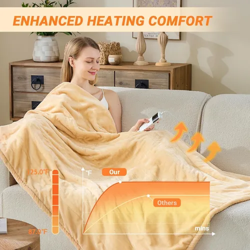 Miniatura 2 de Electric Blanket Heated Throw, Soft Flannel 50"x60" Heating Blanket with 8 Hours Auto Off 10 Fast Heating Levels Machine Washable Sherpa Heated