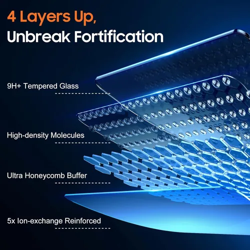 Miniatura 6 de UniqueMe Protector de pantalla de privacidad para S24 Ultra - Paquete de 2 protectores de pantalla de privacidad para Samsung Galaxy S24 Ultra