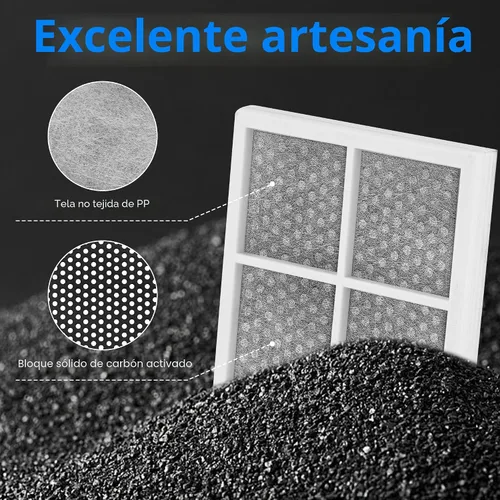 Miniatura 4 de LT120F Filtro de aire de repuesto para refrigerador LG LT120F Kenmore Elite 46-9918 469918 9918 9918 reemplaza ADQ73214402 ADQ73214403 ADQ73214404-3