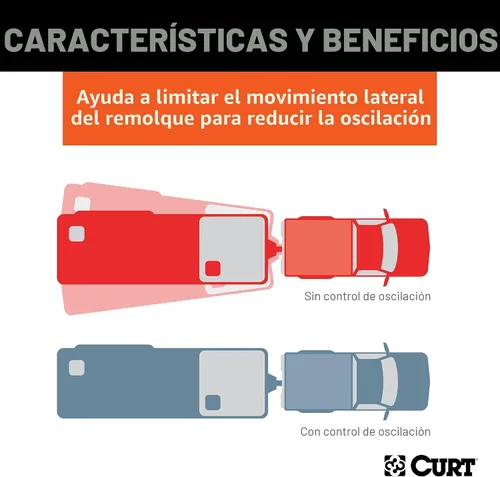 Miniatura 4 de CURT 17200 Kit de control de barra anti-balanceo para remolque