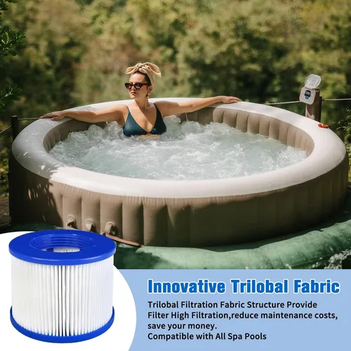 Miniatura 5 de Cartuchos de filtro atornillados para bañera de hidromasaje de repuesto para todos los RELXTIME, ALEKO, Wejoy, Aquaspa Spa, filtro inteligente