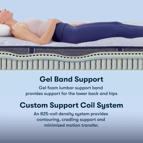 Miniatura 6 de Serta Perfect Sleeper Enhanced - Colchón Twin de 12 pulgadas - Firme, Espuma Viscoelástica de Gel Refrigerante, Resortes Interiores de Bolsillo