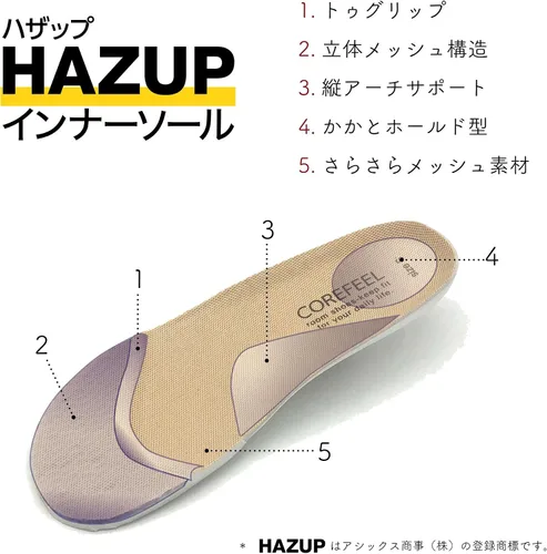 Miniatura 6 de Nippon Slipper COREFEEL Room Shoes, US Men's 6.5-8.5