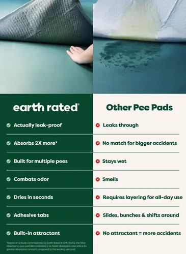 Miniatura 6 de Earth Rated Max Absorbency - Almohadillas para orinar de cachorros para perros que se absorben 2 veces más rápido y 2 veces más, a prueba de fugas
