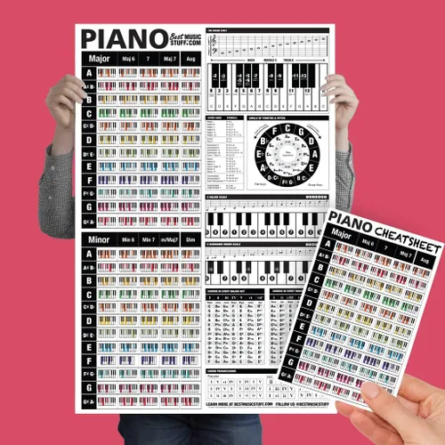 Best Music Stuff Póster de referencia de piano + hoja de trucos de acordes de piano • Una guía completa de piano: dominio de acordes y juego de