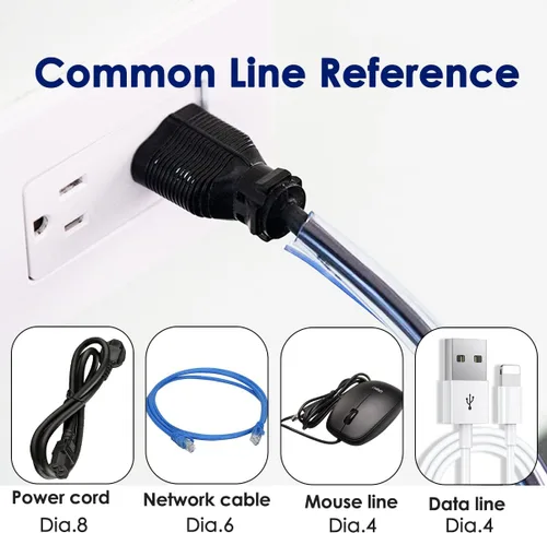 Miniatura 5 de Protector de cable para perros y gatos, funda de cable para carga USB/alimentación, paquete de 1