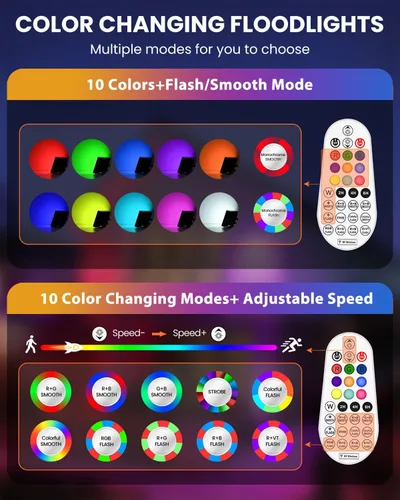 Miniatura 3 de MEIKEE Luces de inundación LED RGB de 25 W para exteriores, 2500 lm 250 W, equivalente a 2500 W, iluminación de inundación RGB que cambia