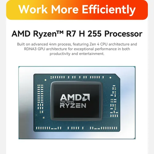 Miniatura 2 de Mini PC SER9 PRO+ de Beelink, AMD Ryzen 7 H 255 hasta 4.9GHz (8C/16T), Mini Computadora con 32GB LPDDR5X RAM/1TB PCIe 4.0 x4 SSD AMD Radeon 780M 12