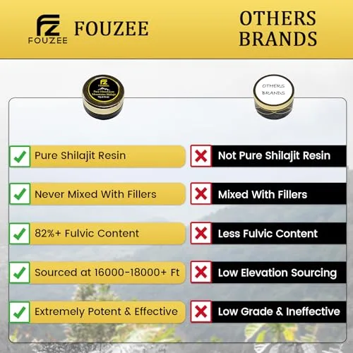 Miniatura 2 de FOUZEE Shilajit Pure Himalayan Mountains - 77% + consistencia dura auténtica de ácido fúlvico, fuente natural de ácido fúlvico, más de 85 minerales