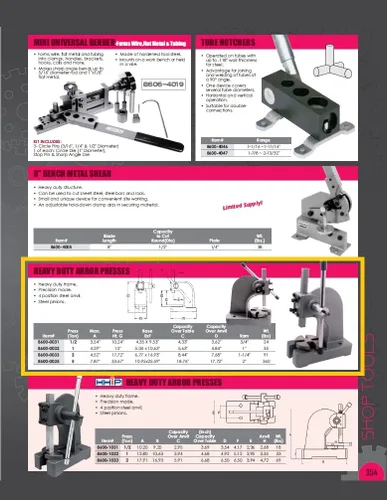 Miniatura 4 de HHIP - Prensa de husillo de servicio pesado ABS Import 8600-0032, capacidad de 1 tonelada, altura máxima de 5.63 pulgadas (paquete de 1)