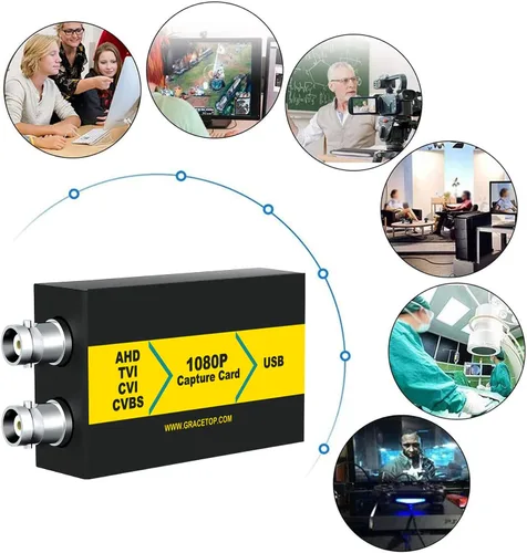 Miniatura 2 de Tarjeta de captura AHD con Loopout, 4 en 1 AHD/TVI/CVI/CVBS/AV/RCA a USB 3.0 Tarjeta de captura de video, tarjeta de captura CVBS de 1080P