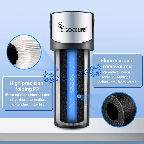 Miniatura 4 de SY GOODLIFE Q5-F Sistema de filtro de agua de conexión directa debajo del fregadero, elimina PFAS, fluoruro de PFOA/PFOS, cloro, plomo, mal sabor