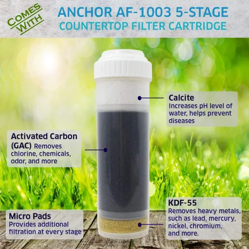 Miniatura 2 de Anchor AF-3500 Sistema de filtro de agua alcalino de 5 etapas (blanco)