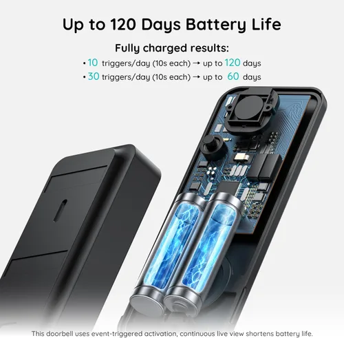 Miniatura 7 de BOIFUN Cámara de timbre de video inalámbrica, visión amplia de 180°, 2K HD, sin suscripción, detección humana AI, de pies a cabeza