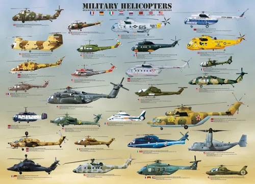 Miniatura 2 de EuroGraphics - Rompecabezas Helicópteros Militares, 500 piezas