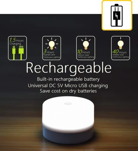 Miniatura 4 de RTSU Lámpara de mesita de noche, luz táctil regulable para niños, adultos, luz nocturna LED, mesa de escritorio, atmósfera decorativa, luz de estado