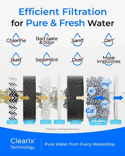 Miniatura 4 de Waterdrop Filtro G5P500A-CF, repuesto para sistema de ósmosis inversa para debajo del fregadero Waterdrop G5P500A, vida útil de 6 meses