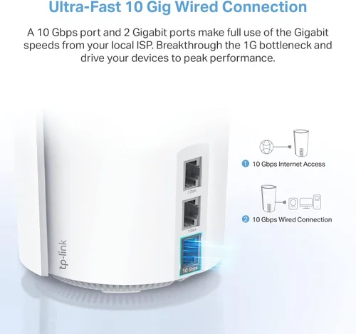 Miniatura 5 de TP-Link Deco XE200 Mesh WiFi AXE11000 Sistema de red WiFi 6E de malla tribanda - Reemplaza el enrutador inalámbrico e Internet Extender, puerto