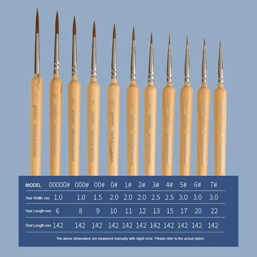 Miniatura 2 de Juego de 11 pinceles de pintura de detalles finos en miniatura, juego de pinceles para acrílico, acuarela, óleo, cara, uñas, pintura de modelo a