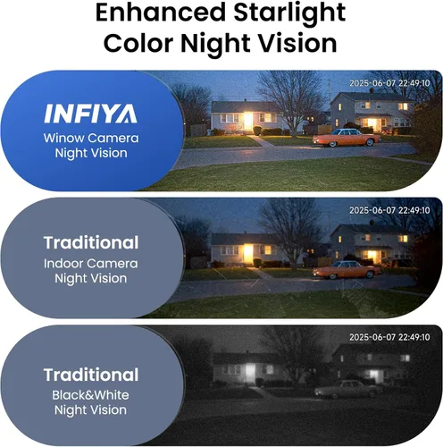 Miniatura 4 de Cámara de ventana 2K sin taladro, paquete de 2 cámaras para seguridad del hogar, monitoreo interior y exterior a través de vidrio, visión nocturna a