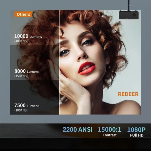 Miniatura 2 de Proyector 2200 ANSI 4K FHD con WIFI Bluetooth, enfoque automático inteligente, ARC, altavoz DoIby Audio de 30 W, PPT, proyector de cine en casa