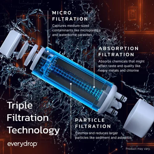 Miniatura 3 de everydrop® por Whirlpool - Filtro 2 de agua y hielo para refrigerador, EDR2RXD1, paquete único