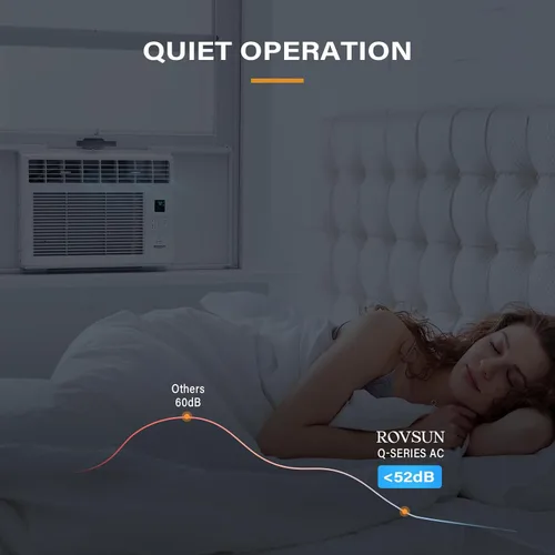 Miniatura 4 de ROVSUN Aire acondicionado de ventana de 5000 BTU con control remoto y temporizador, unidad de CA para ventana con modo ECO, 4 velocidades