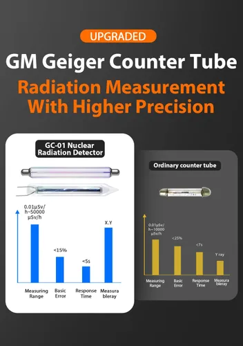 Miniatura 3 de 【GC-01 Mejorado】Detector de Radiación Nuclear Contador Geiger WESTOBIG, Dosímetro Personal Probador de Radiactividad de Rayos X Rayos γ Rayos β