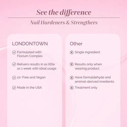 Miniatura 5 de LONDONTOWN Get Well Nail Recovery, 0.4 fl. oz.