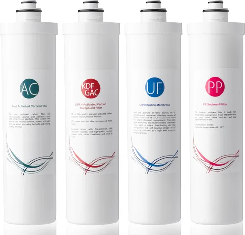 iSpring Paquete de repuesto F4-CUA4 para sistema de filtración ultra de 4 etapas CU-A4, sedimento, UF, KDF y filtro de carbón activado, 4 piezas,