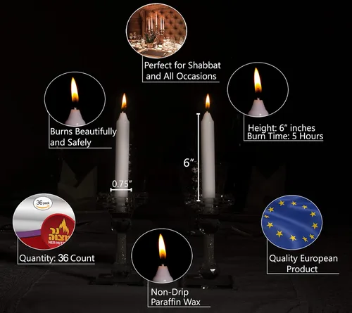Miniatura 2 de Ner Mitzvah Velas blancas clásicas de Shabat, mesas de cena, restaurantes, ceremonias y emergencias, 5 horas de tiempo de combustión