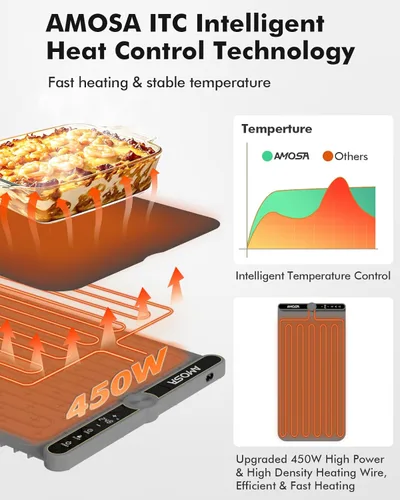 Miniatura 3 de Tapete de calentamiento para alimentos, calentador eléctrico de alimentos de calentamiento rápido con 9 niveles de temperatura y temporizador de 6