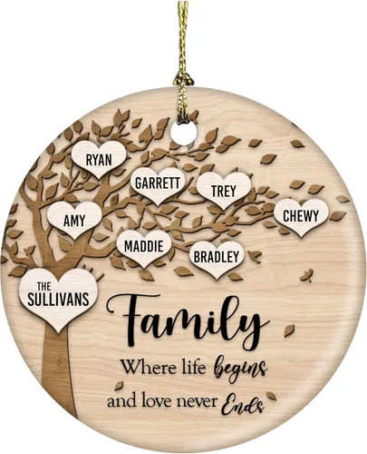 Miniatura 9 de Family Where Life Begins and Never Ends - Adorno de Navidad personalizado de cerámica de 3 pulgadas con caja de regalo (5 nombres)