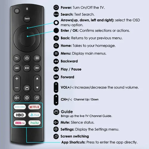 Miniatura 7 de Reemplazo para control remoto Insignia/Toshiba/Pioneer Fire TV, compatible universal para AMZ Fire Smart TV remoto (no para stick y cubo) con 6