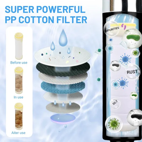 Miniatura 5 de Cabezal de ducha filtrado con mano, flujo de agua de alta presión y 4 modos de pulverización, lavado a presión para agua dura, juego de cabezal