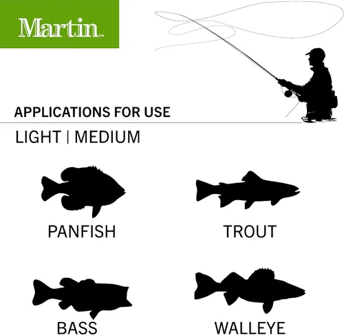 Miniatura 7 de Martin - Kit completo de pesca con mosca, caña de pescar con mosca de 3 piezas de 8 pies 5/6 de peso, carrete de control de borde tamaño 5/6