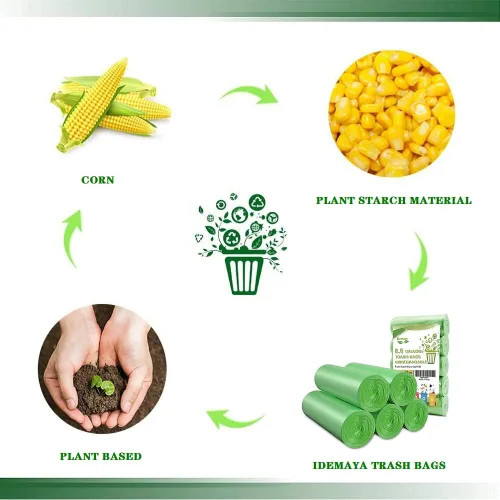 Miniatura 2 de Bolsas de basura pequeñas, bolsas de basura biodegradables extragruesas de 2.6 galones, bolsas de basura degradables y reciclables para cocina