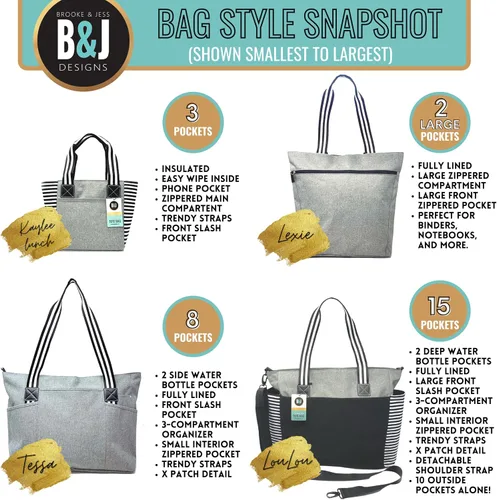 Miniatura 28 de Brooke & Jess Designs Teacher Tote Bag for Work - Teacher Handbag Gifts for Women, Teacher Bag Best Teacher Appreciation Gift