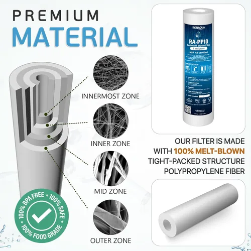 Miniatura 6 de Ronaqua Filtro de agua de cartucho, 10 X 25 pulgadas, 4 capas de filtración, elimina suciedad, oxidación, de polipropileno, Blanco