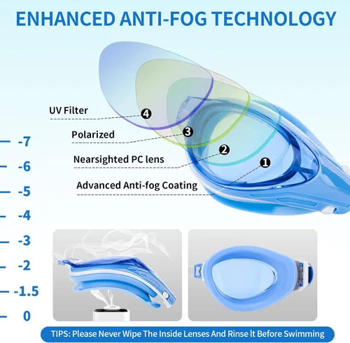Miniatura 5 de WAVE Gafas de natación miope, gafas de natación miopes para adultos y jóvenes, marco de silicona cómodo con protección UV antivaho Azul Aqua