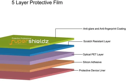 Miniatura 2 de Supershieldz (3 Pack) Protector de Pantalla Antirreflejos (Mate) Diseñado para MacBook Pro de 13 Pulgadas (2016-2022 / M1, M2)