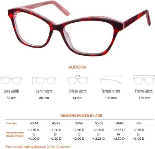 Miniatura 4 de ProEyes Aurora, 1.50 lectores de acetato multifocales progresivos con bloqueo de luz azul, lente de resina antirreflectante, lente de encendido