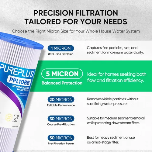 Miniatura 3 de PUREPLUS Filtro de sedimento plisado para toda la casa de 5 micras de 10 x 4.5 pulgadas para agua de pozo, cartucho de repuesto para GE FXHSC