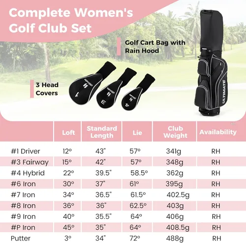 Miniatura 3 de Goplus Juego completo de palos de golf para mujer, 9 piezas de palos de golf con conductor #1, calle #3, híbrido #4, #6, #7, #8 y #9 y #P, putter