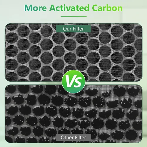 Miniatura 8 de PEAIRPLG - Paquete de 4 filtros de repuesto 3 en 1 compatibles con filtro Puri-Fier de aire de enriquecimiento puro Purezone filtro de repuesto